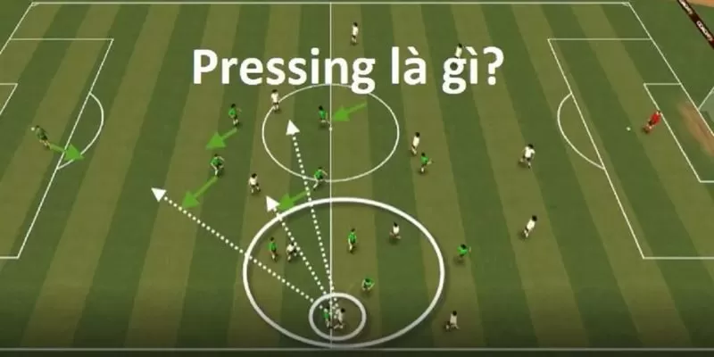 Giới thiệu thông tin về cách chơi Pressing trong bóng đá.